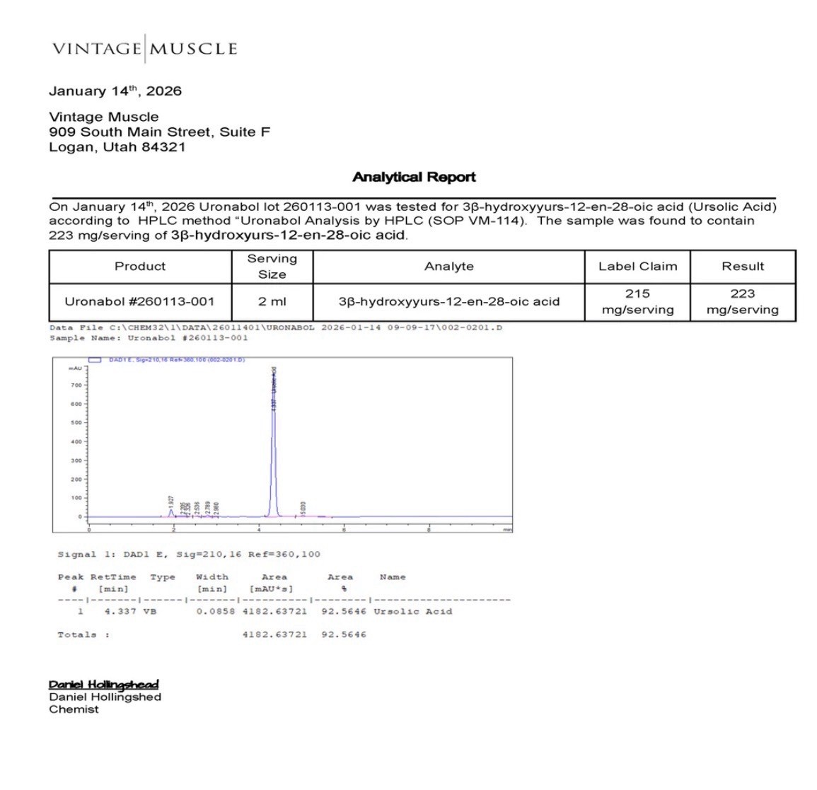 Uronabol:Ult.Dry, Striated, Density & Shredded Gainer By Vintage Muscle 💪🧪🏛️