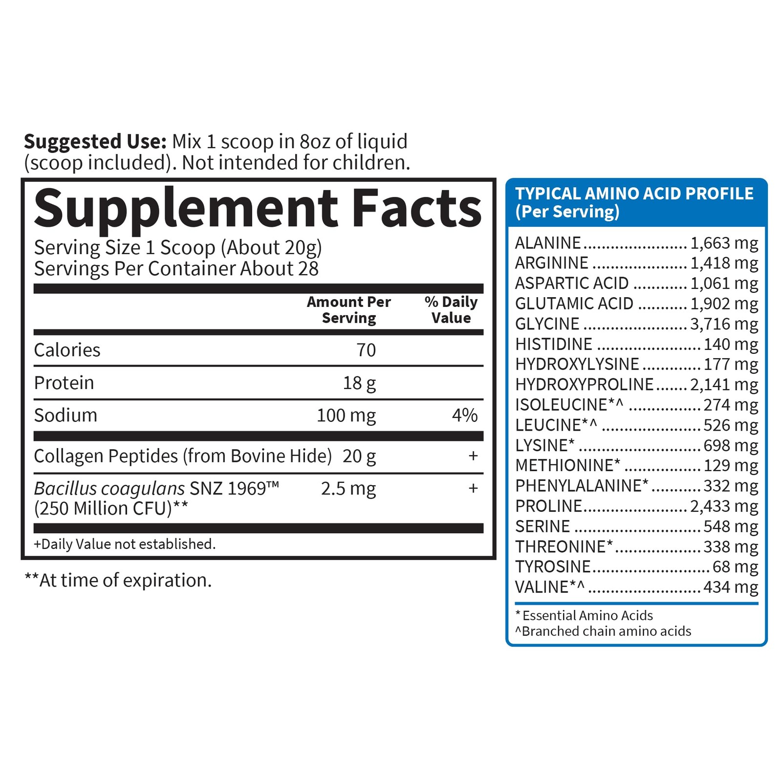 Garden of Life Power Bundle – Collagen Peptides 28 Servings (Pack 1)