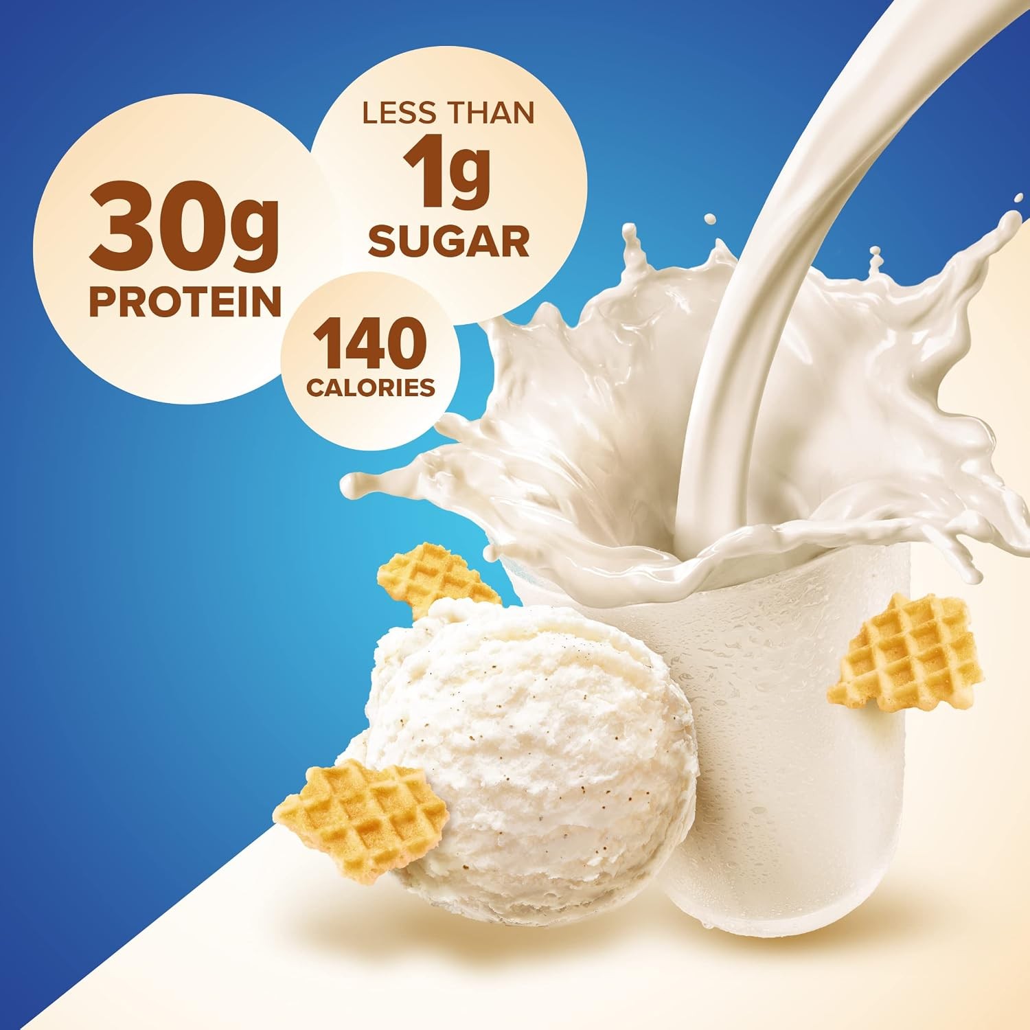Pure Protein Vanilla Protein Shake 30g Complete Protein Vitamins A, C, D 12 Pack