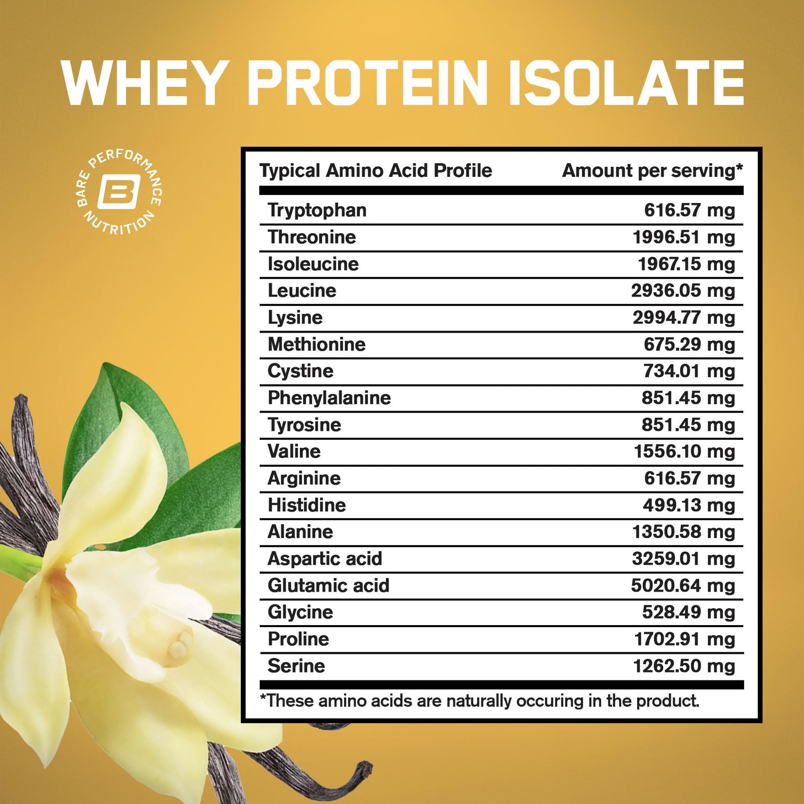 BARE PERFORMANCE NUTRITION, BPN Whey Protein Isolate, Vanilla, 25g Protein pe…