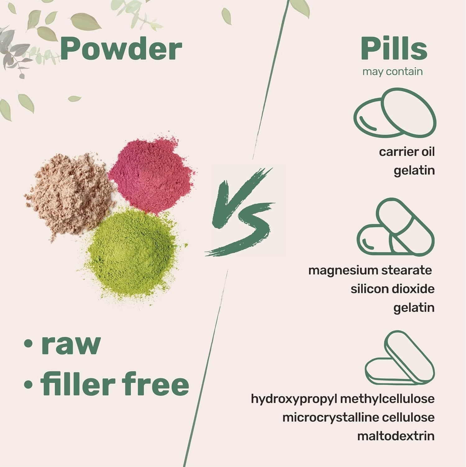 Ingredients Micro Organic Lion??s Mane Mushroom Powder Unadulterated Fruiting Su