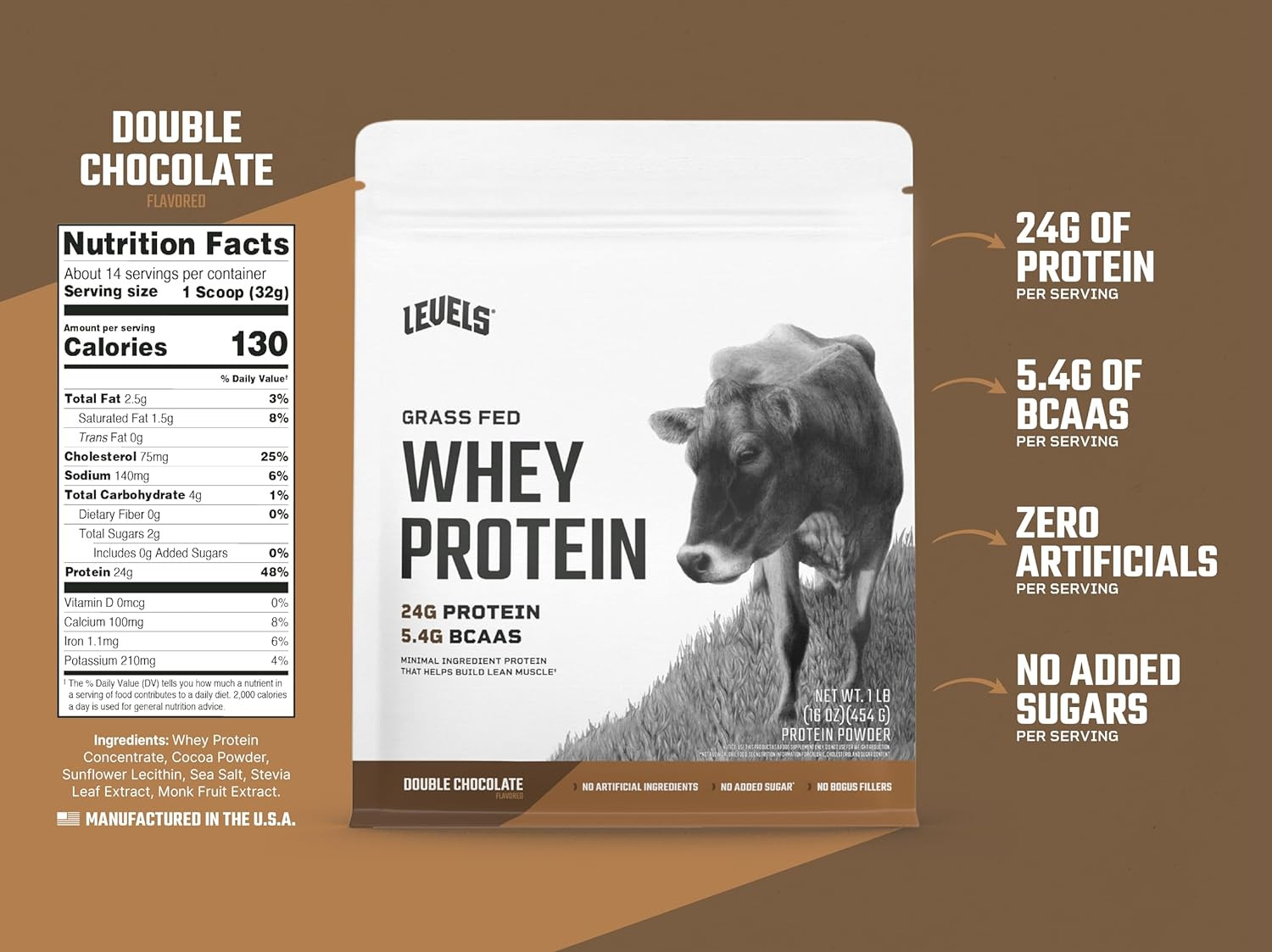 Levels Grass Fed Whey Protein Powder, No Artificials, 24G of Protein, Double Cho