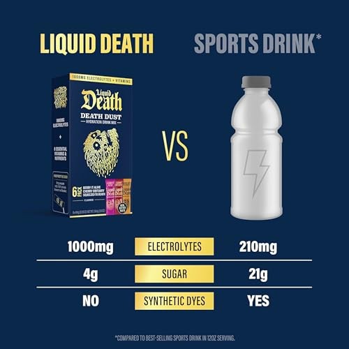 Liquid Death Electrolyte Death Dust, Berry It Alive, Cherry Obituary &