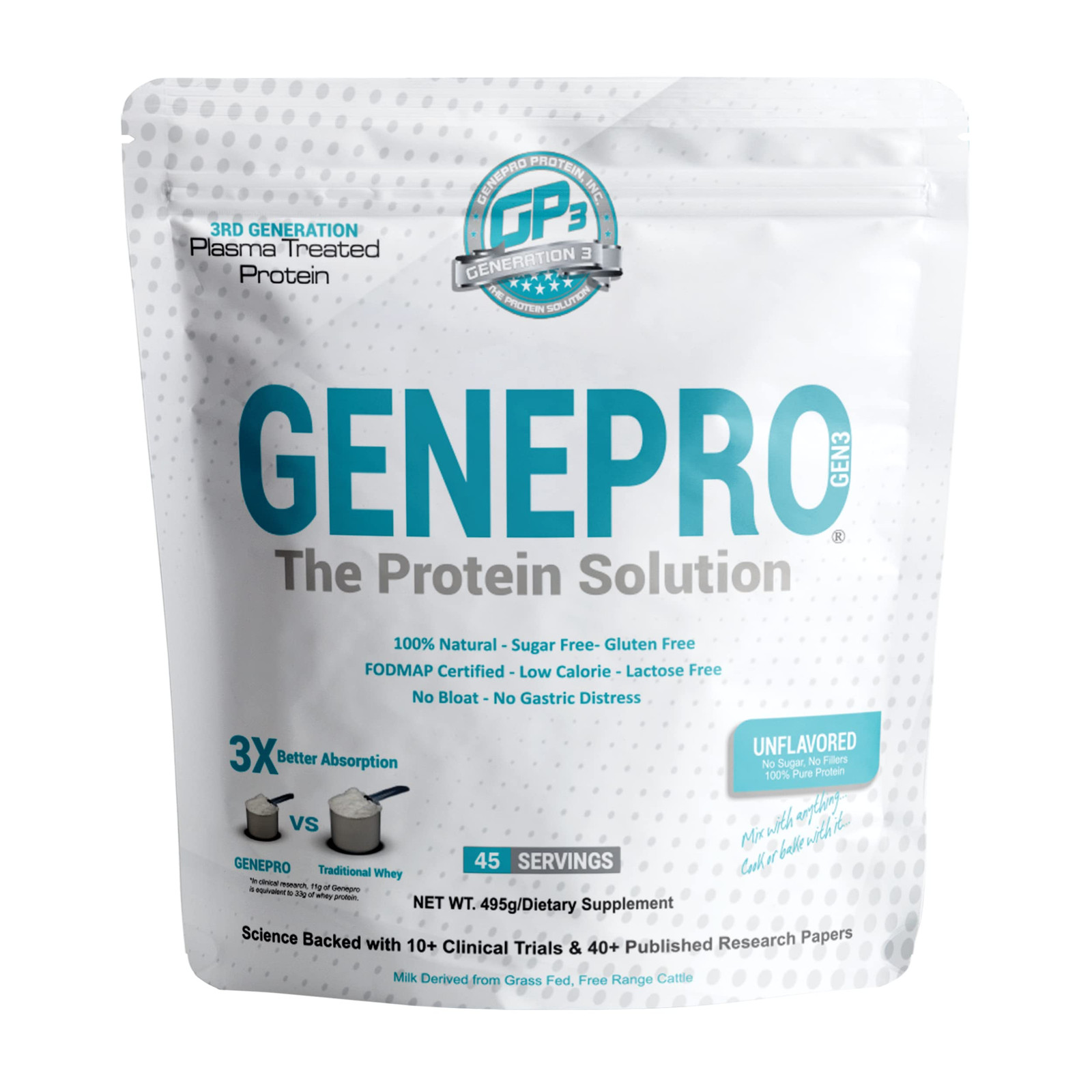 Unflavored Protein Powder – New Formula – Lactose-Free, Gluten-Free, & Non-GM…