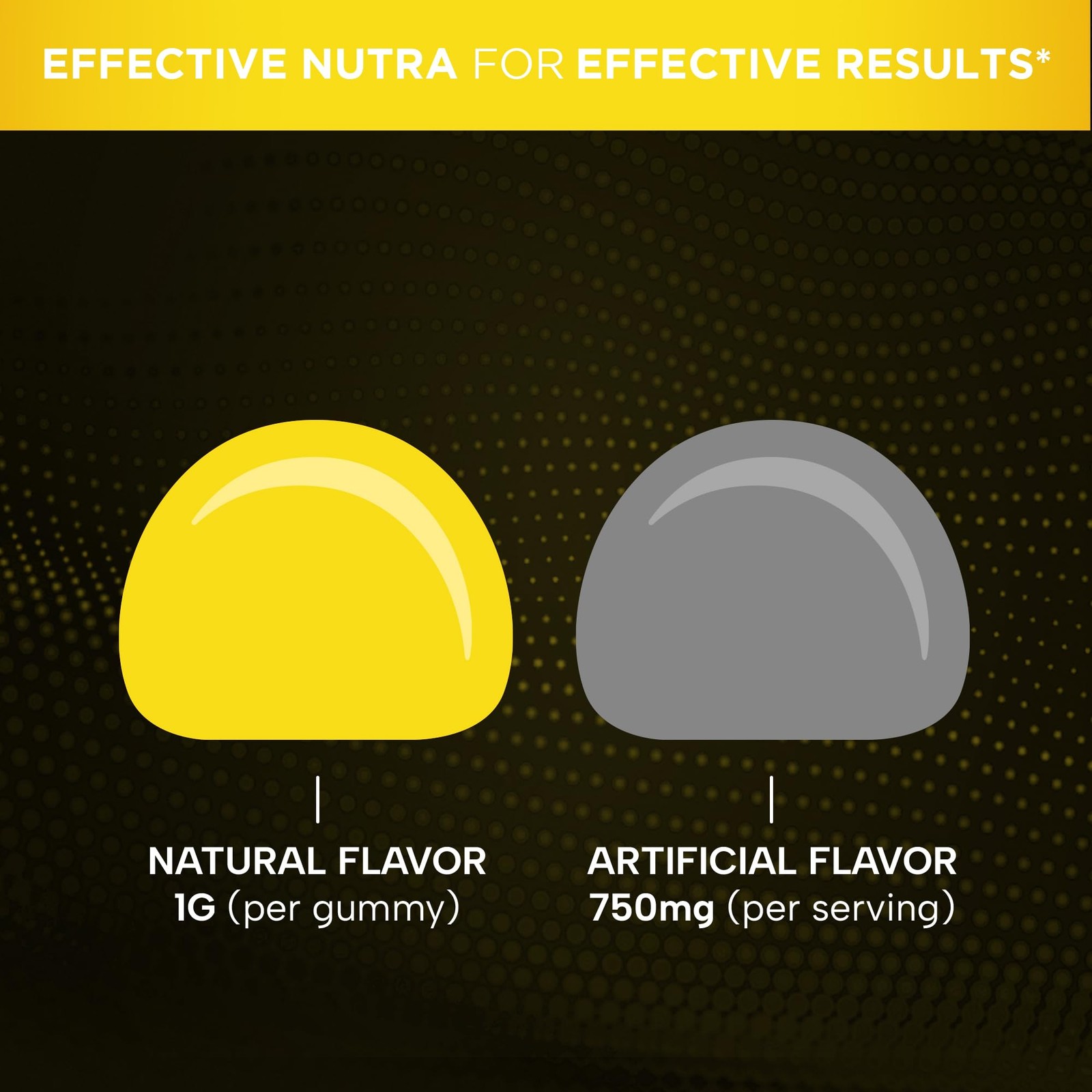 Creatine Monohydrate Gummies – 1g Creatine per Gummy – Vegan Muscle & Strengt…