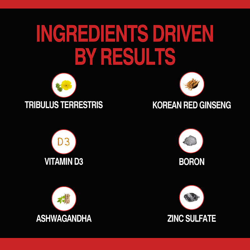 Muscle Builder Capsules – Ashwagandha, Tribulus, Fat Burner, Increased Energy