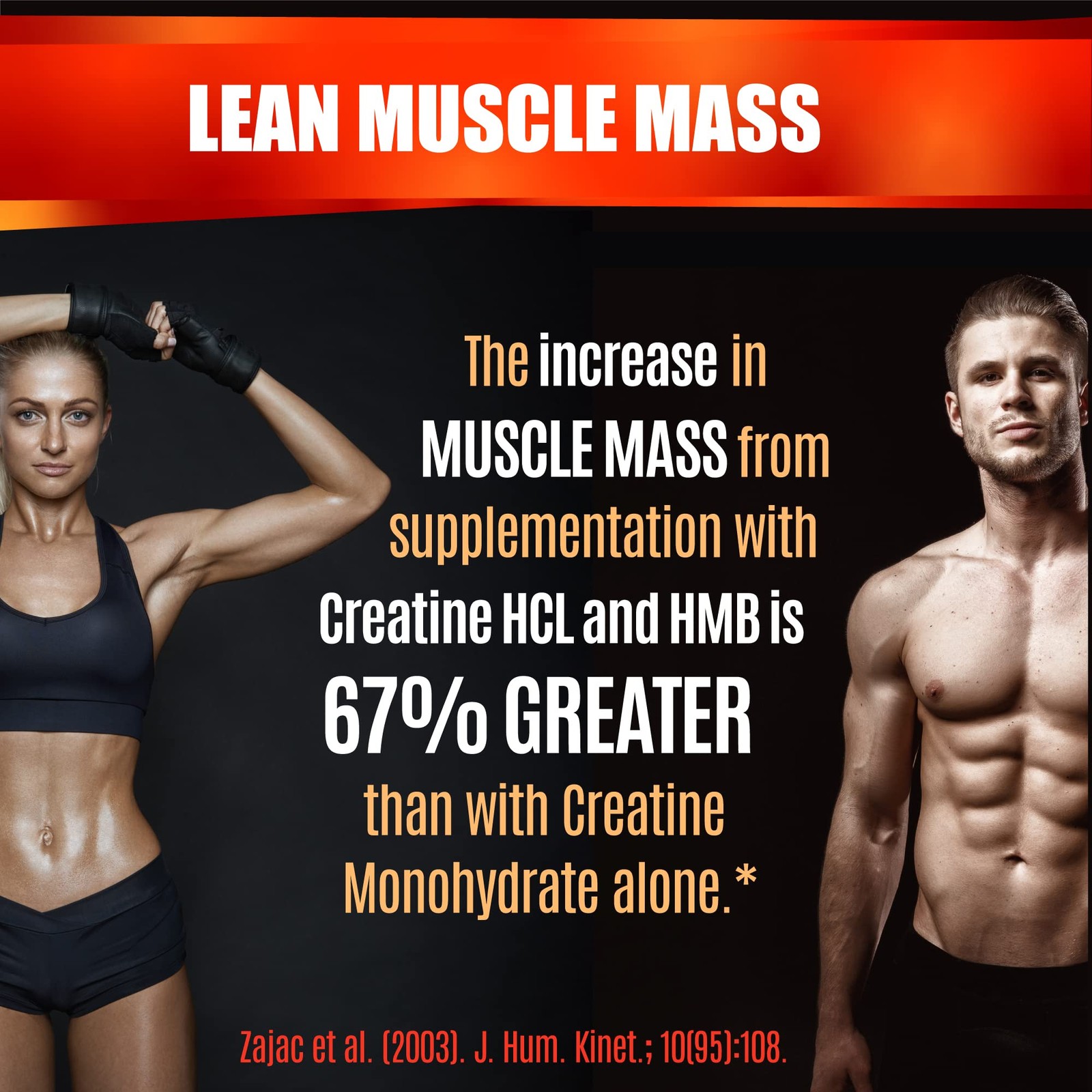 Creatine HCL Capsules with HMB – Workout Supplement for 180 Count (Pack of 1)
