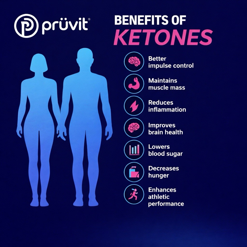 Pruvit Keto OS NAT Berry Lemon+ Bio-Identical Ketones Drink Mix 10 Packets Keto