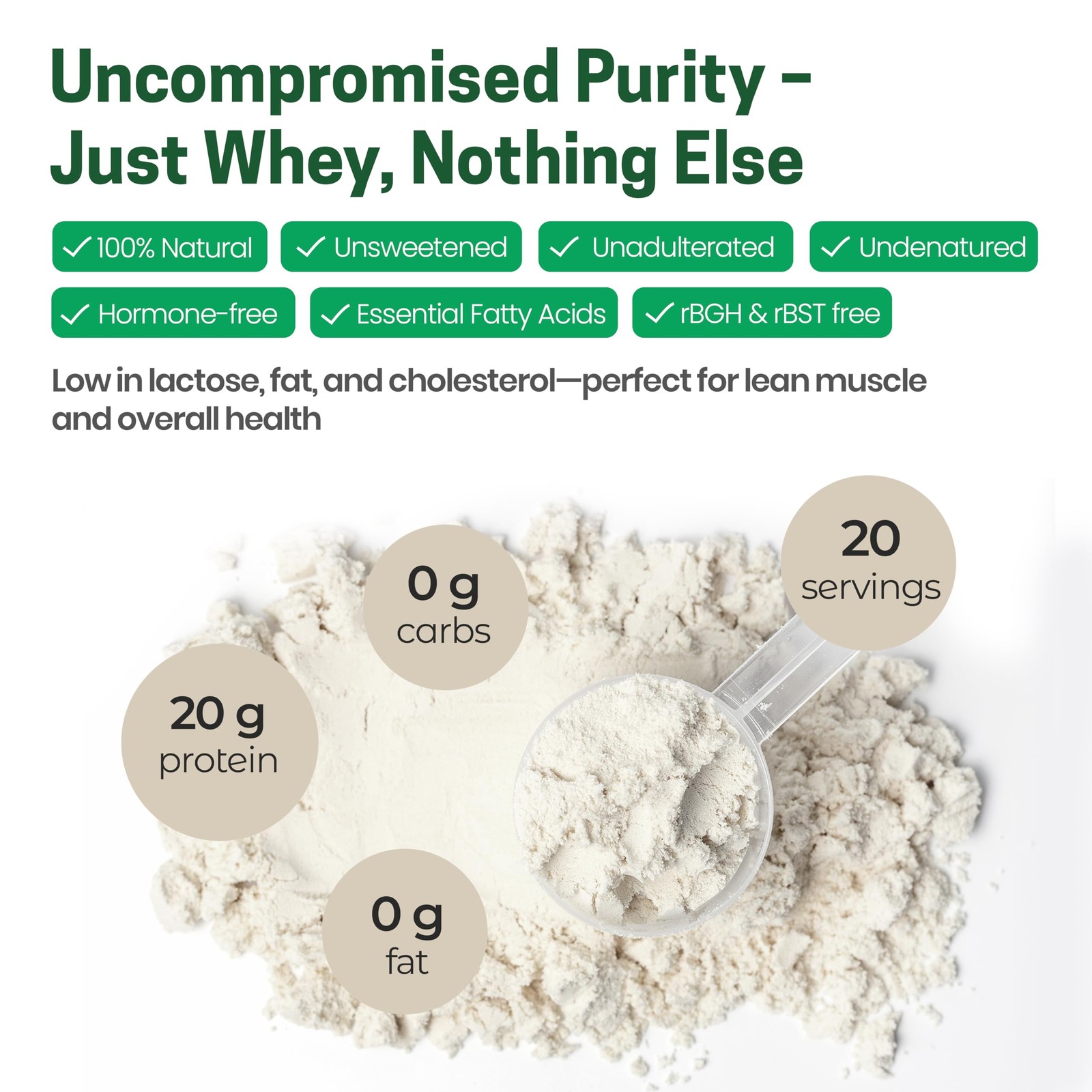 Ultra Whey Protein Isolate Powder – Pure, Unflavored, Unsweetened Whey Protein P
