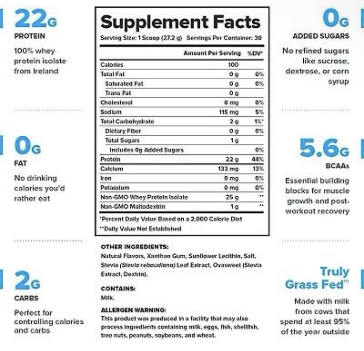 Legion Whey+ Fruity Cereal Grass Fed Whey Protein 28 Servings New Sealed