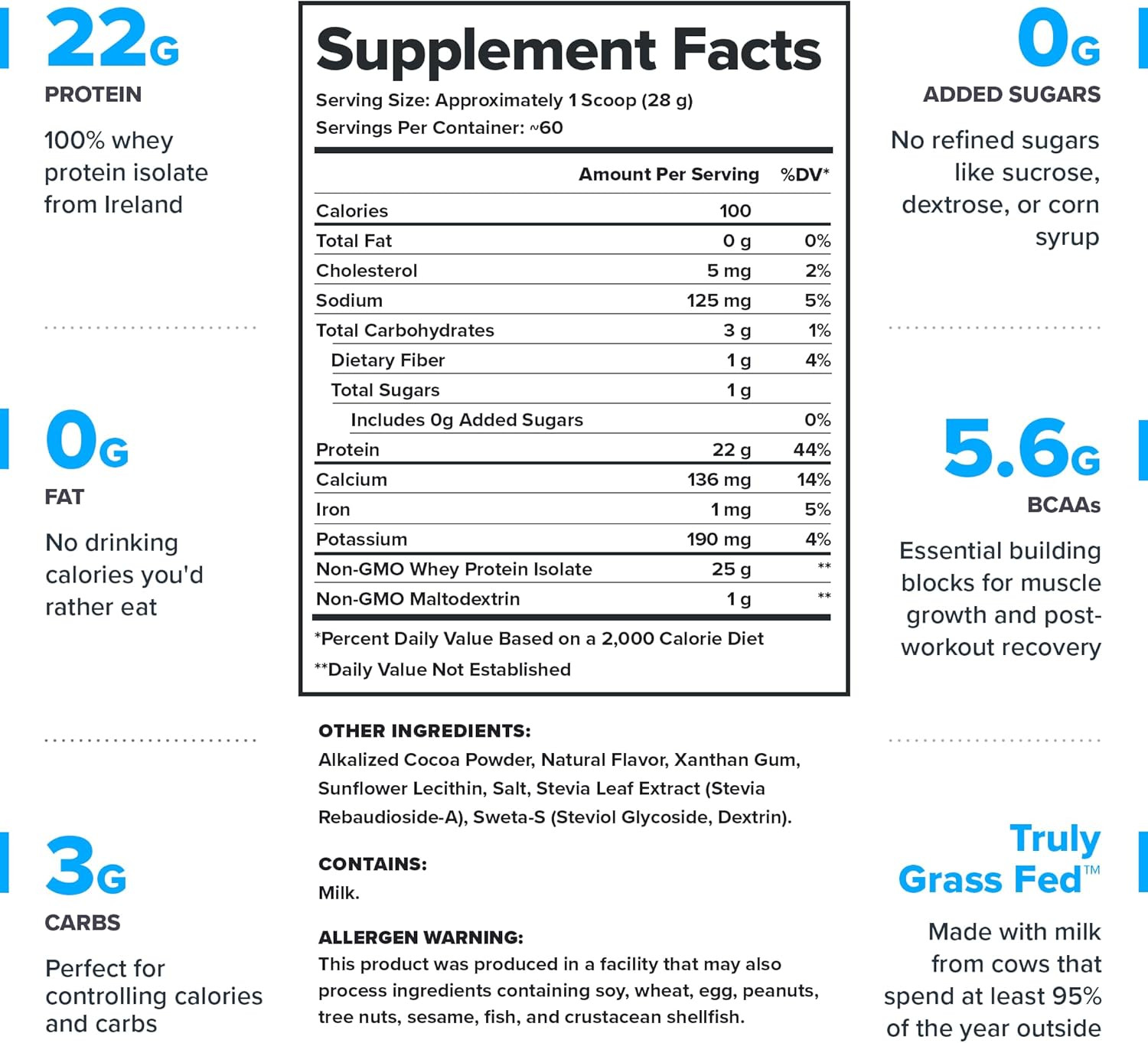 Whey+ Protein Whey Isolate from Grass Fed Cows – Whey Protein Isolate Powder Low