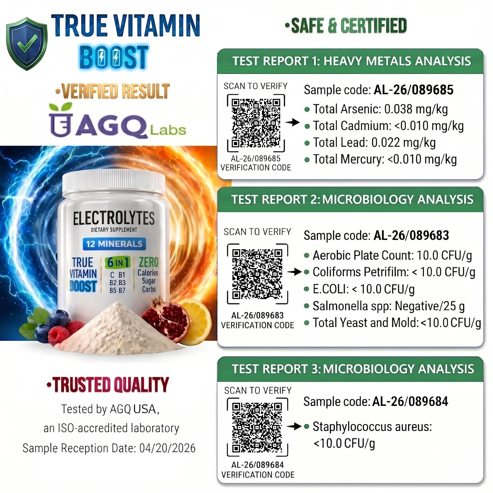 Electrolyte Complex Hydration Powder | 12 Minerals + 6 Vitamins Raspberry Lemon