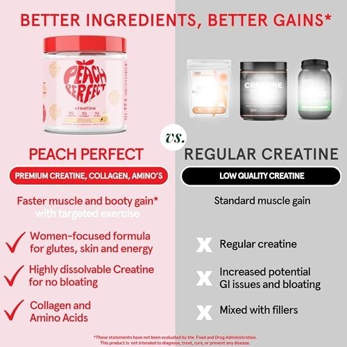 Peach Perfect Creatine Monohydrate Powder Pink Lemonade Glute Builder Creatin…