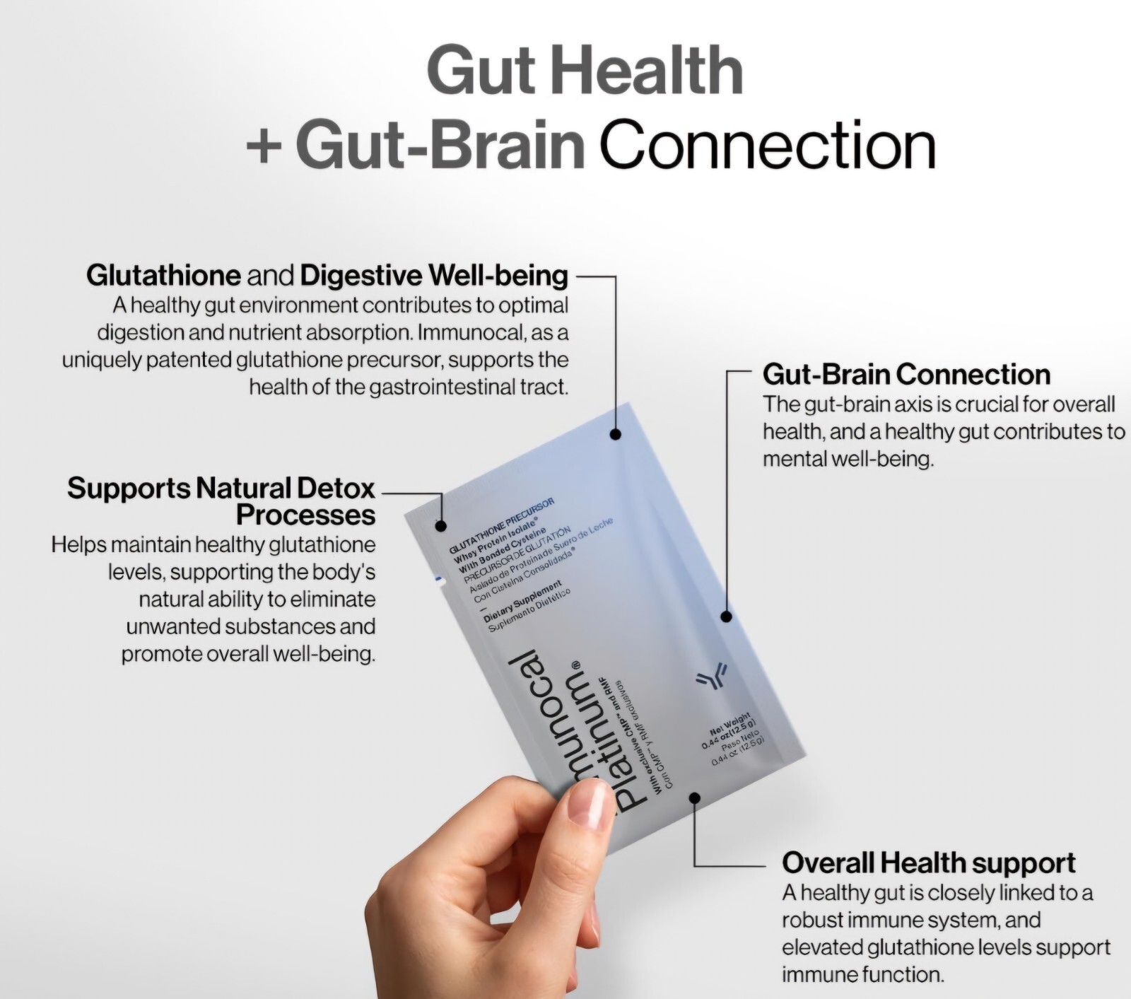 Immunocal Platinum – Immunotec 4 Boxes – Maintain your Immune System 120 pouches