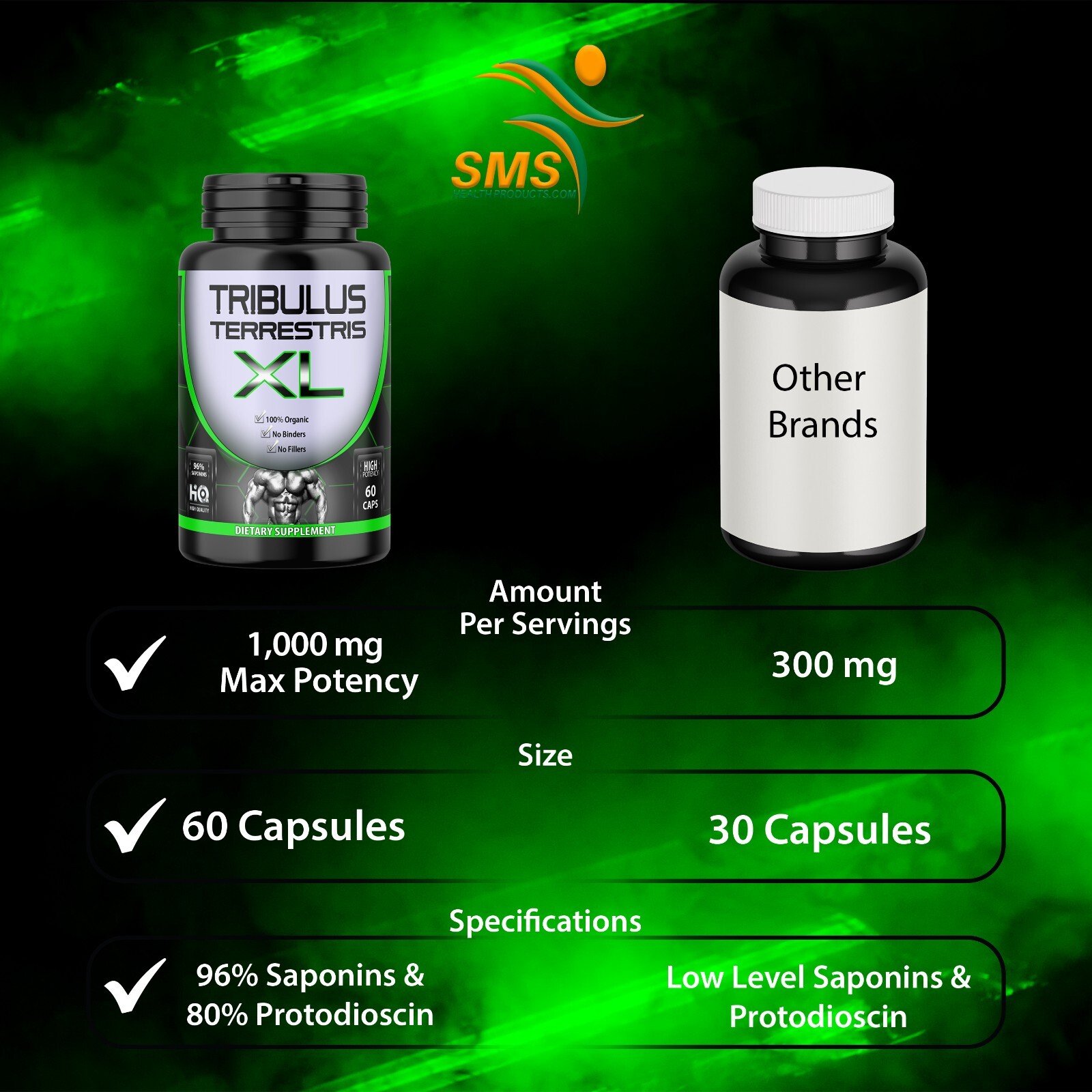 TRIBULUS TERRESTRIS 96% SAPONINS EXTRACT GYM WORK OUT DIETARY SUPPLEMENT 3 X