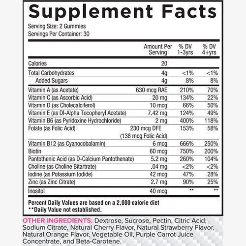 Core Nutritionals CORE MULTI Multivitamin Mineral – 120 caps MUSCLE VITAMINS