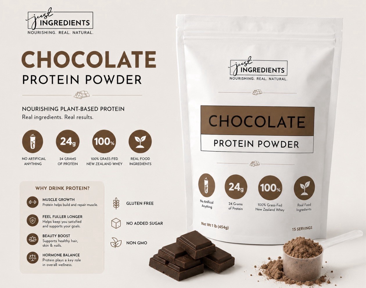 Just Ingredients Protein Powder Chocolate | 24g Protein | 15 Servings