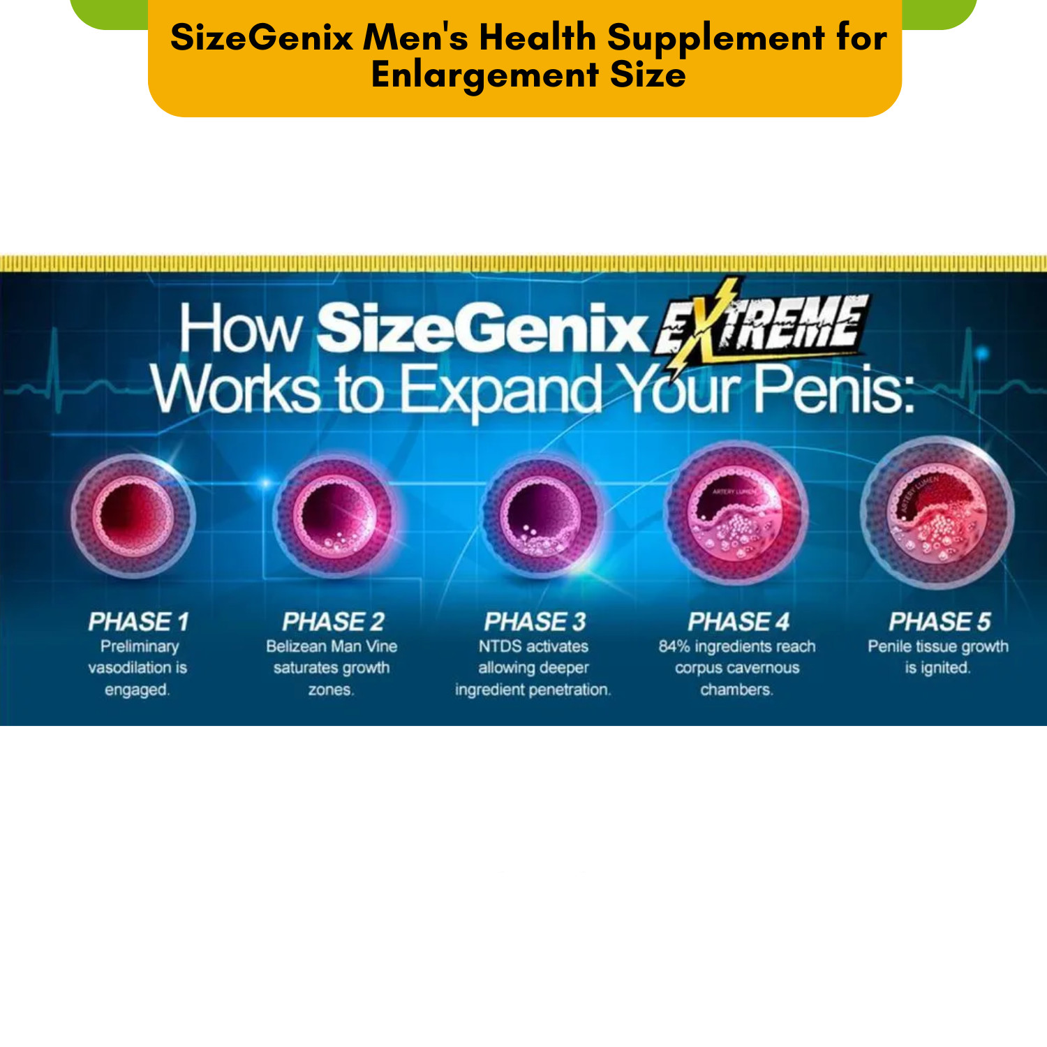 SizeGenix Men’s Health Supplement 1 Month Supply Boost Energy US Shipping New