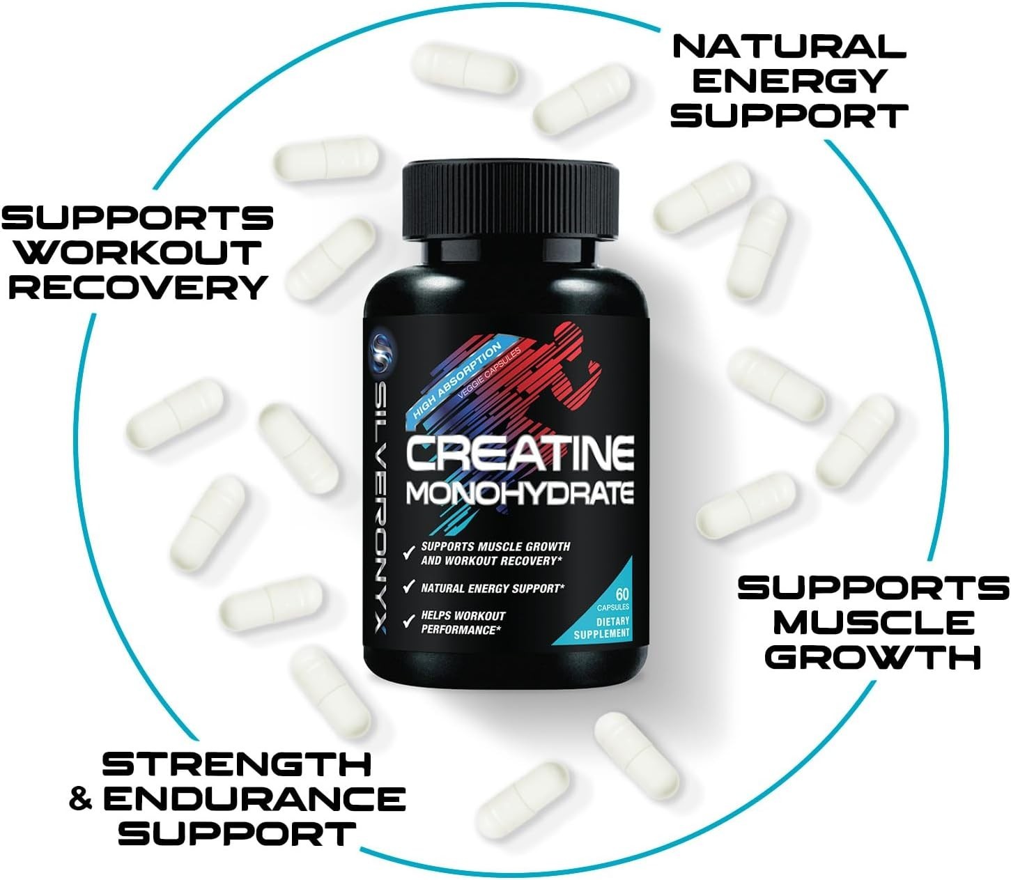 Creatine Monohydrate 3000mg Per Serving – 3X Strength Micronized Creatine Pow…