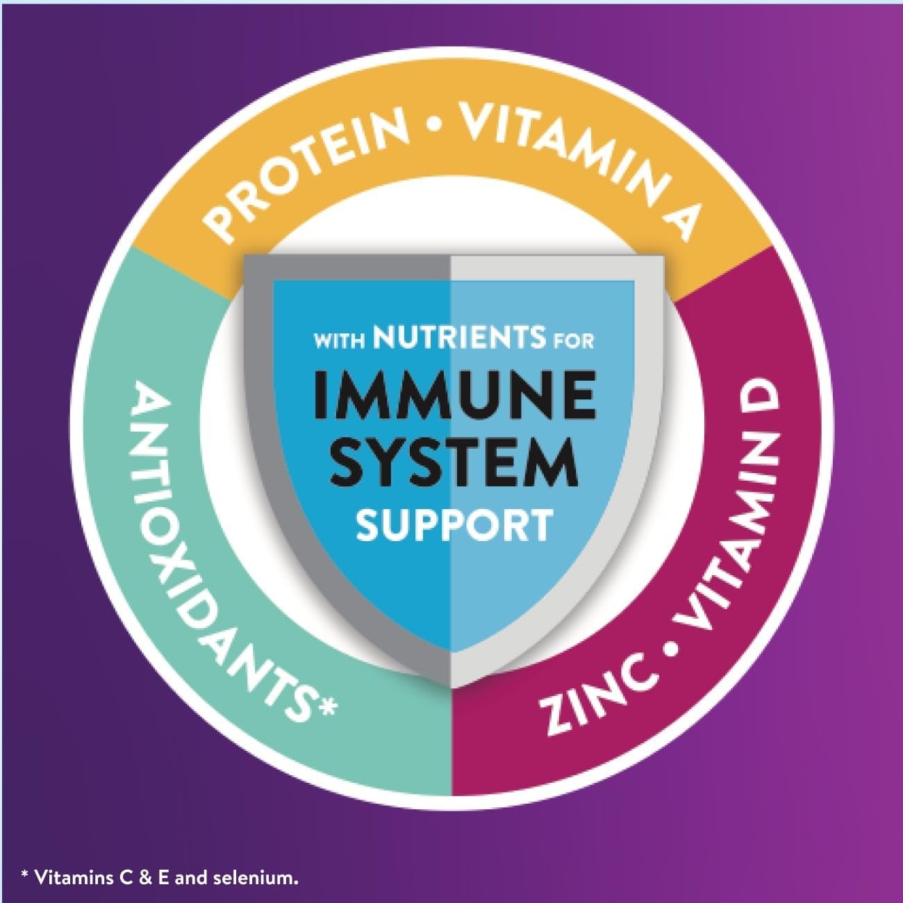 Ensure High Protein Bottled Milk Chocolate Nutrition Shake with Fiber