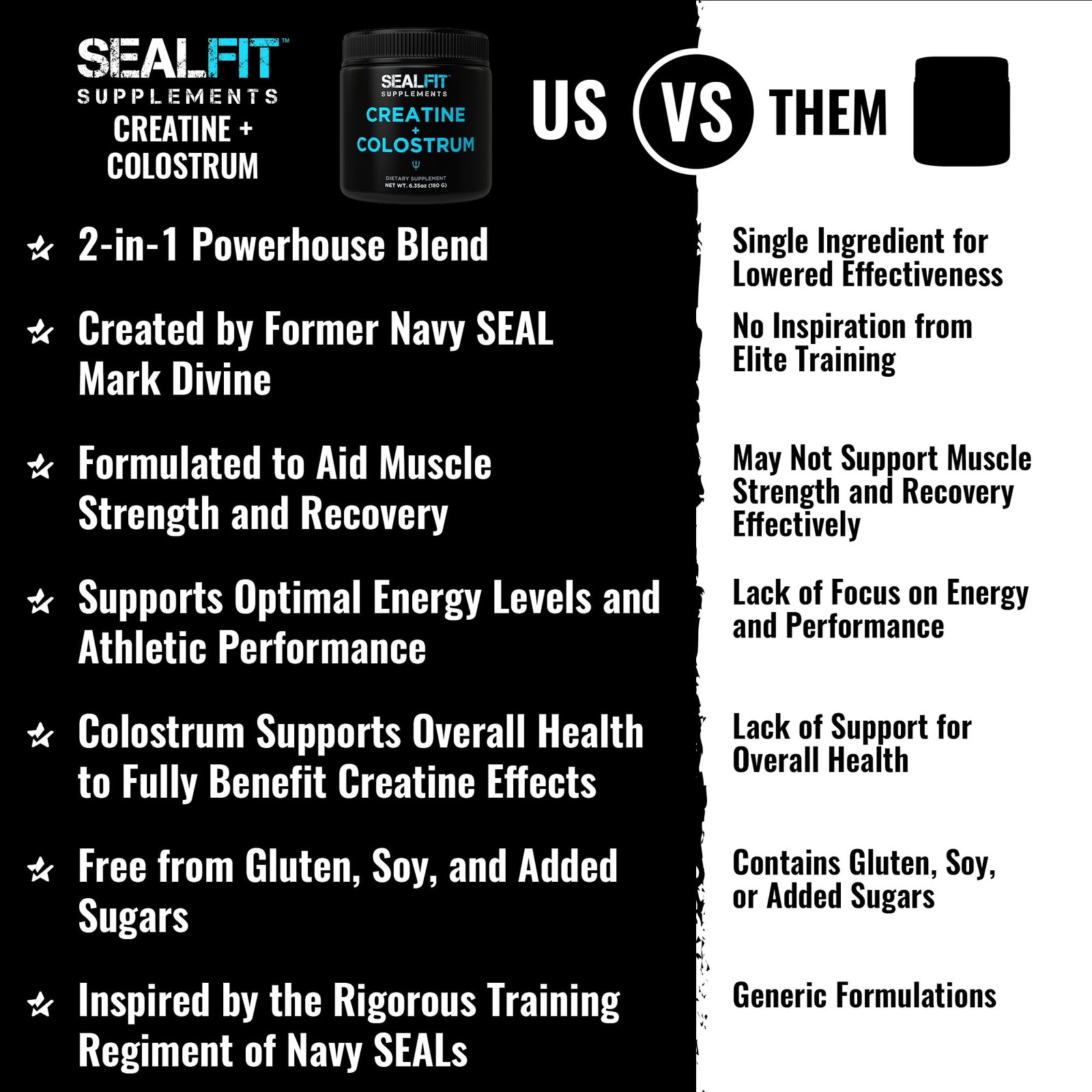 SEALFIT Creatine and Colostrum Powder – 5g Creatine Monohydrate + 1000mg Gras…