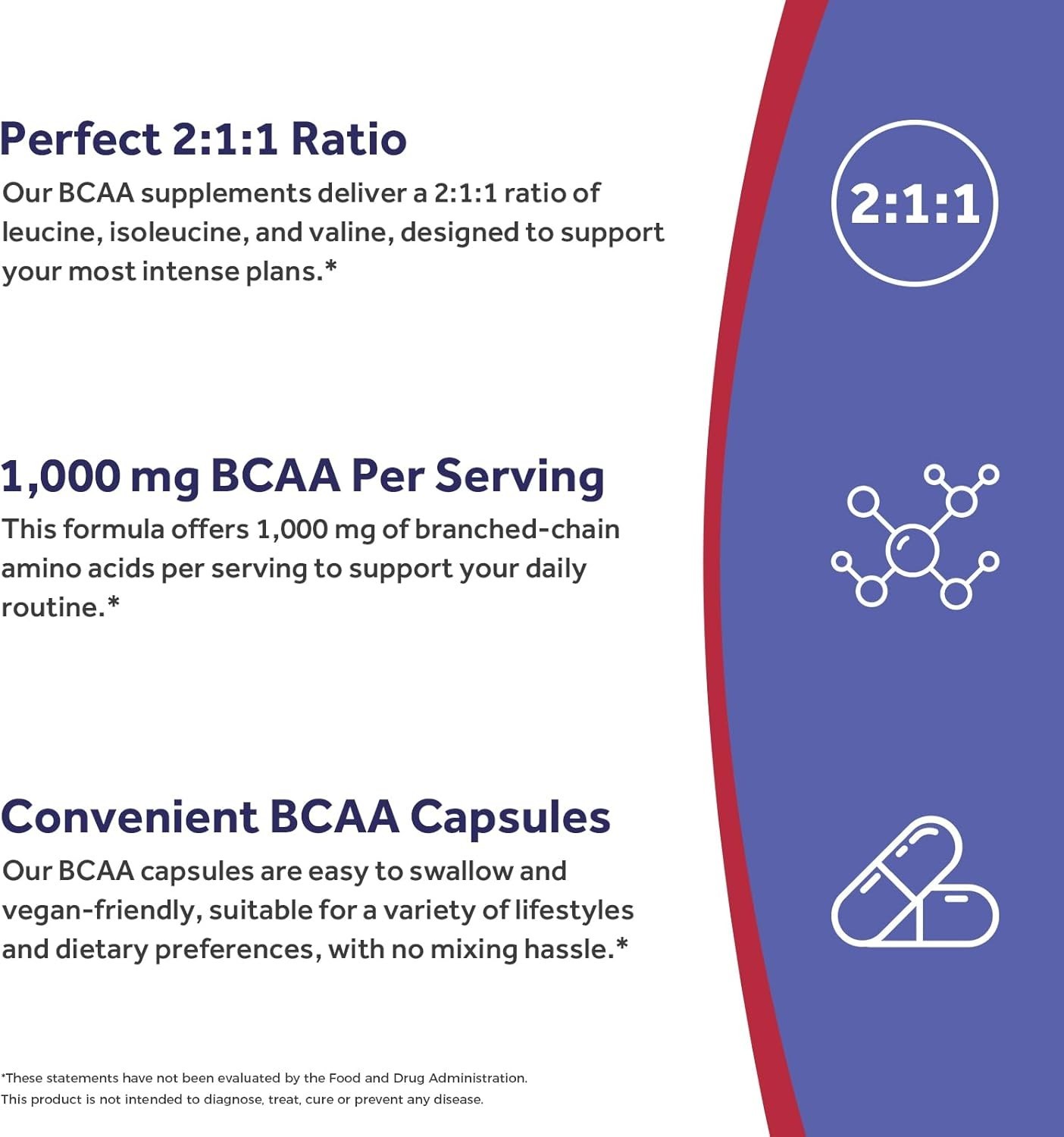 Doctors Recipes BCAA 1000 mg, 211 Ratio, L-Leucine, L-Isoleucine, L-Valine, B…
