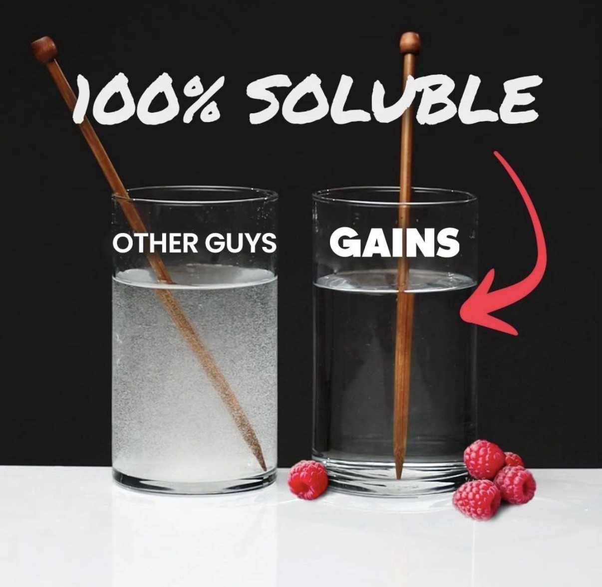 Gains in Bulk Sour Raspberry Instantized Creatine Monohydrate for Women and Men