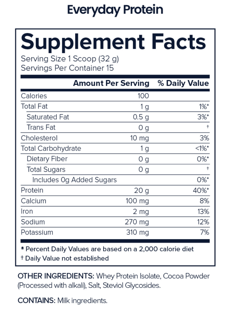 Unicity Everyday Protein 20g Whey Isolate Cocoa – Lean Muscle Support & Recovery