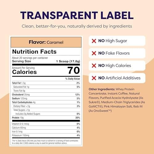 Javvy Protein Iced Coffee – Premium Whey Protein & Iced Coffees, 100% Natural…