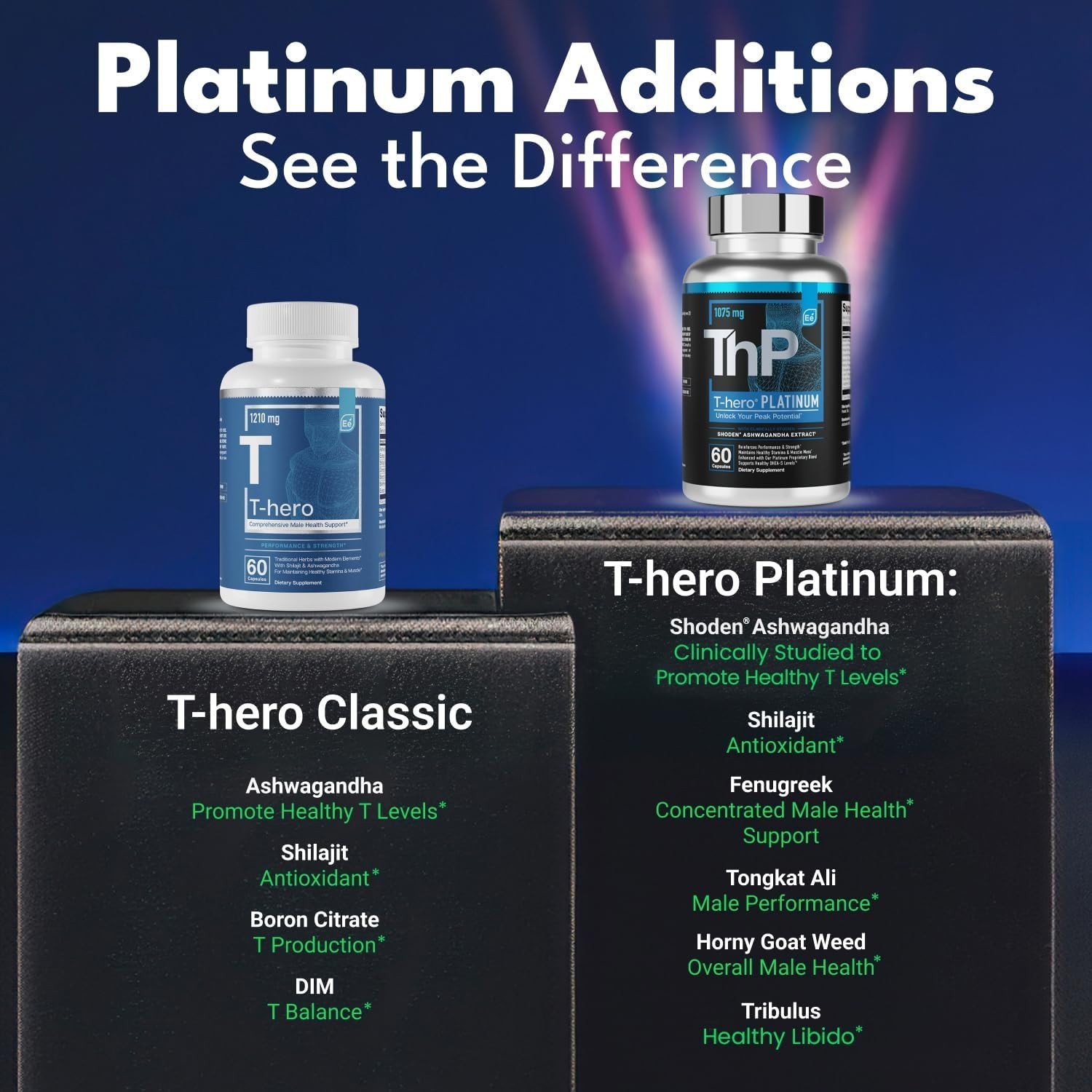 T-Hero Platinum Testosterone Booster – Energy, Muscle & Male Performance, 60ct