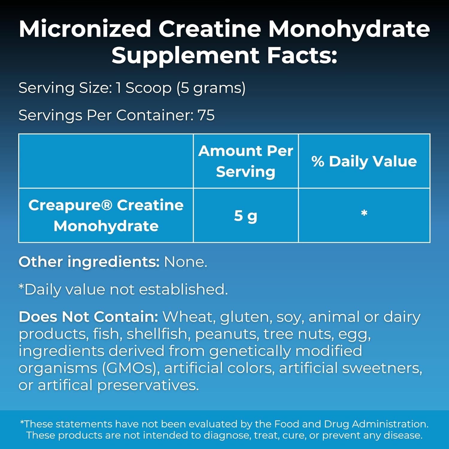 MYOXCIENCE Micronized Creatine | with 100% Creavitalis—The World’s Purest Mic…