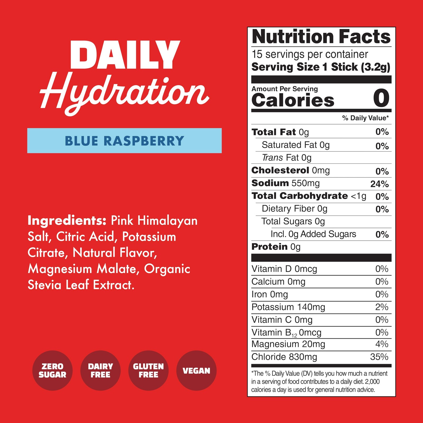 Waterboy – Daily Hydration, Blue Raspberry, Sugar Free 1.75 Ounce (Pack of 1)