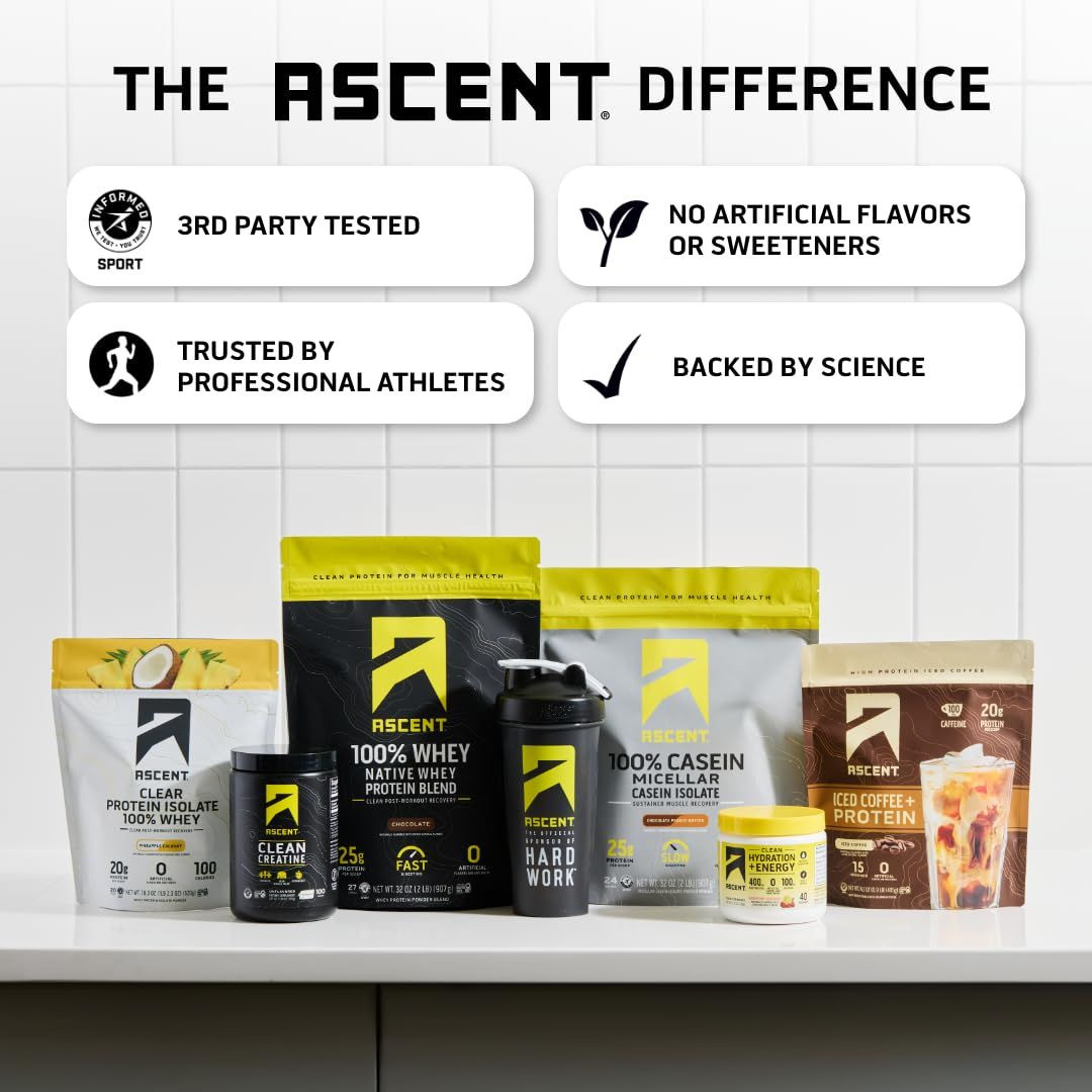 Ascent 100% Whey Protein Powder – Post Workout 2 Pound (Pack of 1), Black