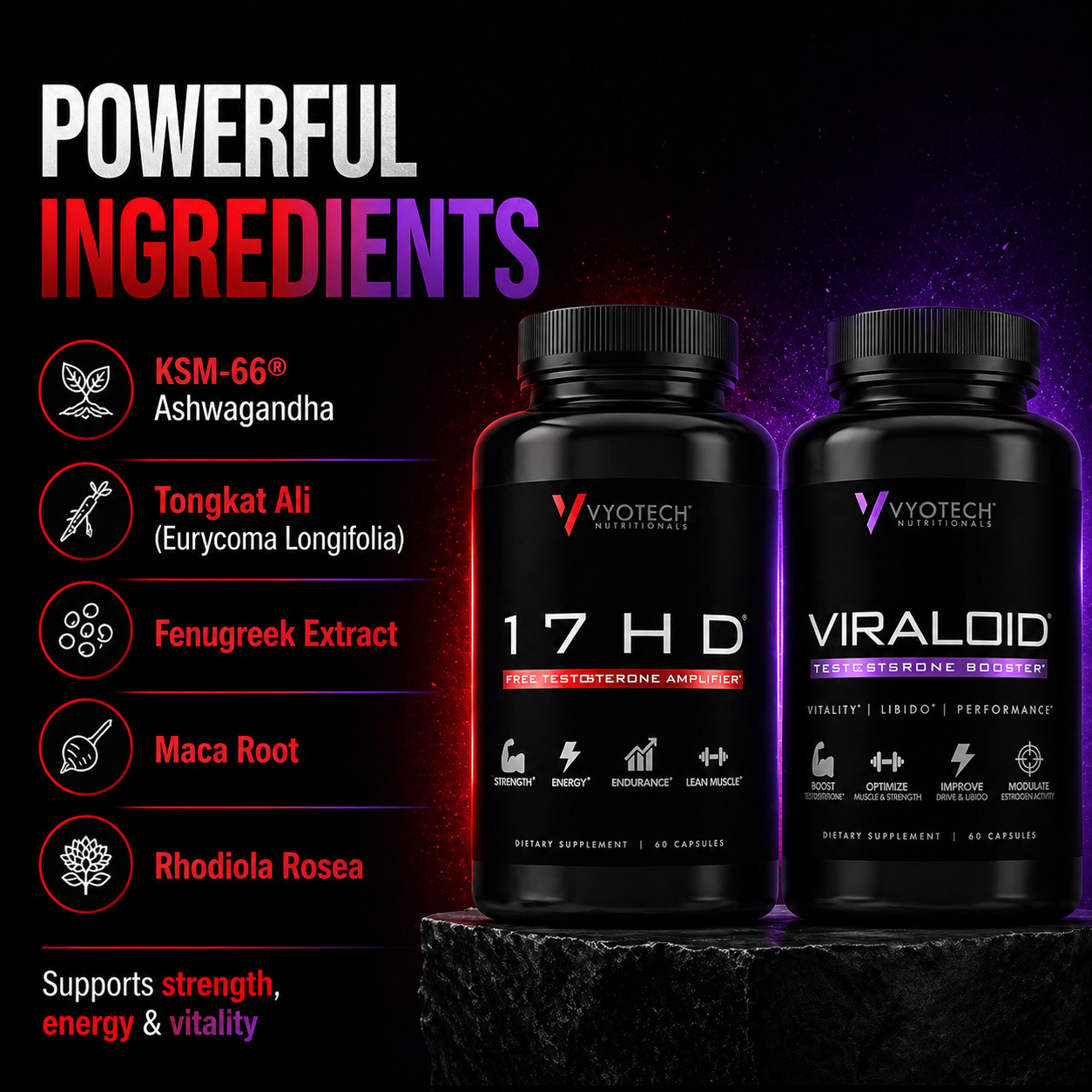 Muscle Building Stack Vyotech 17HD and Viraloid