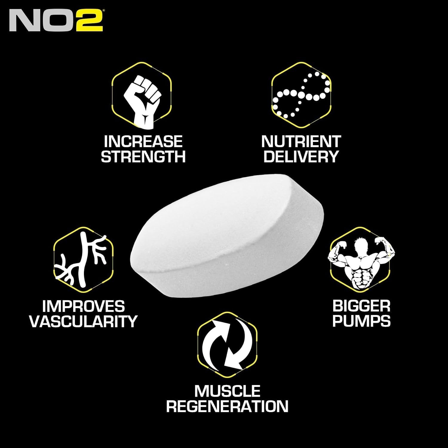 NO2 Nitric Oxide Capsules – Cardiovascular Support