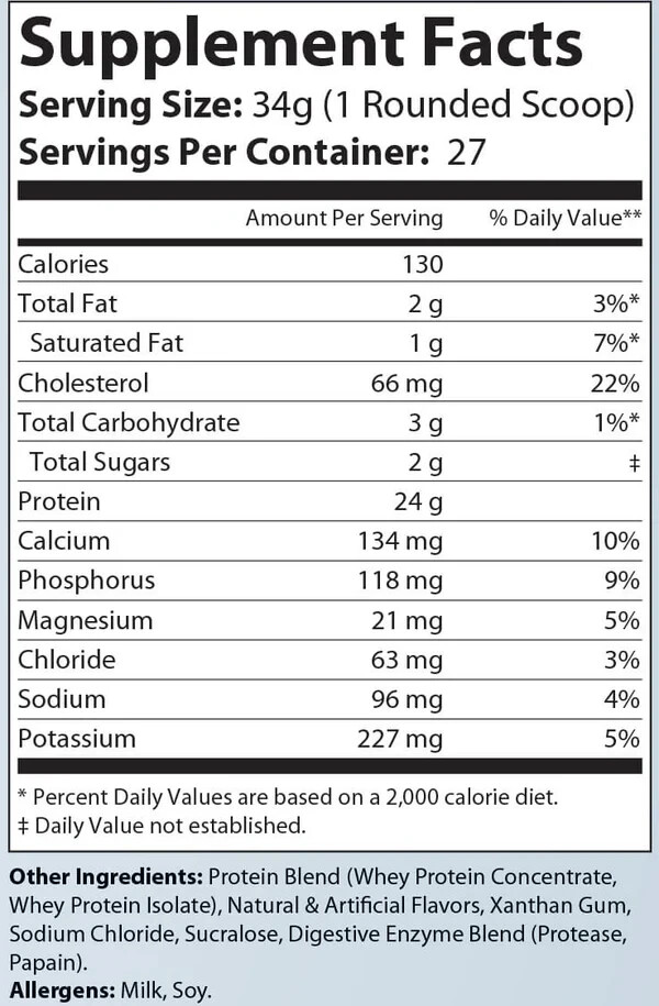 2lb ENERGIZE 100% WHY PROTEIN (Birthday Cake) – EXP 05/2026