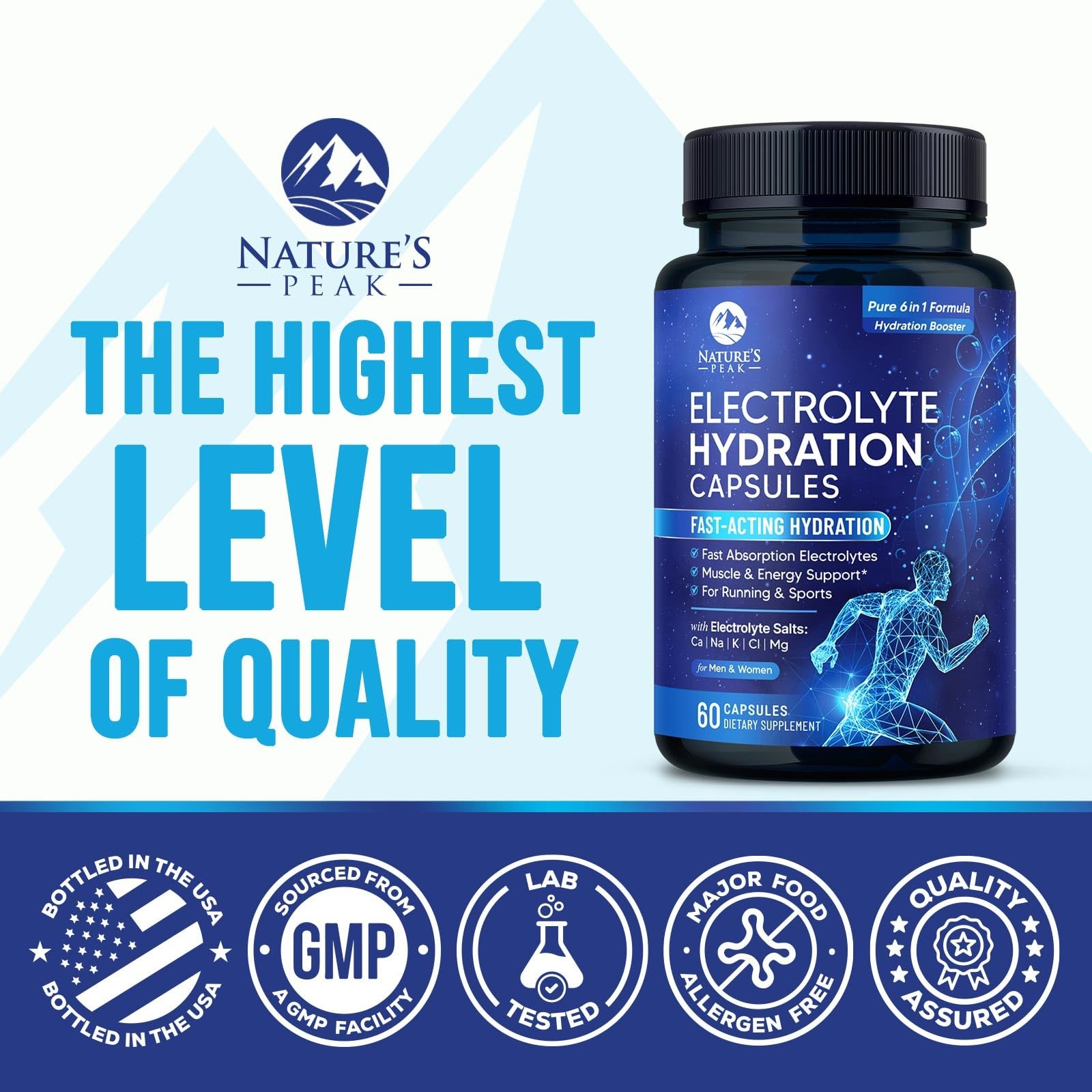 Electrolytes Supplement – 6-in-1 Advanced Hydration 60 Count (Pack of 1)