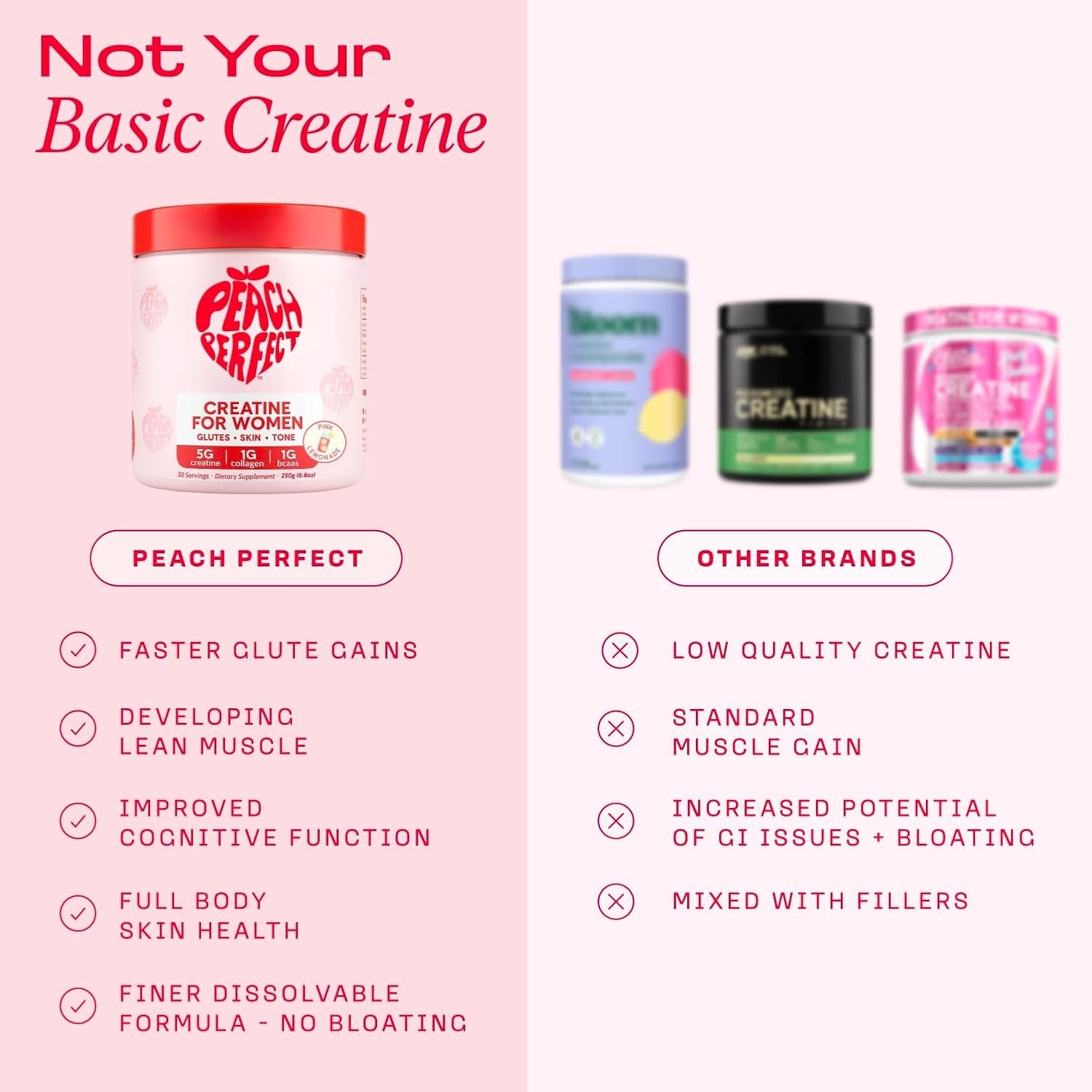 🔥 Creatine Monohydrate Powder For Women BCAA Collagen Glute Strength Workout ✨