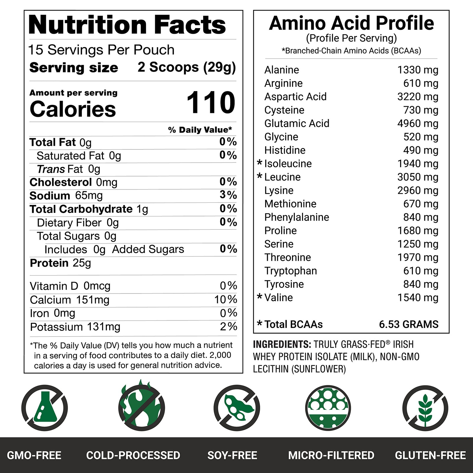 AGN Roots Grass Fed Whey Protein Powder Isolate – 1 Pound (Pack of 1), Cream