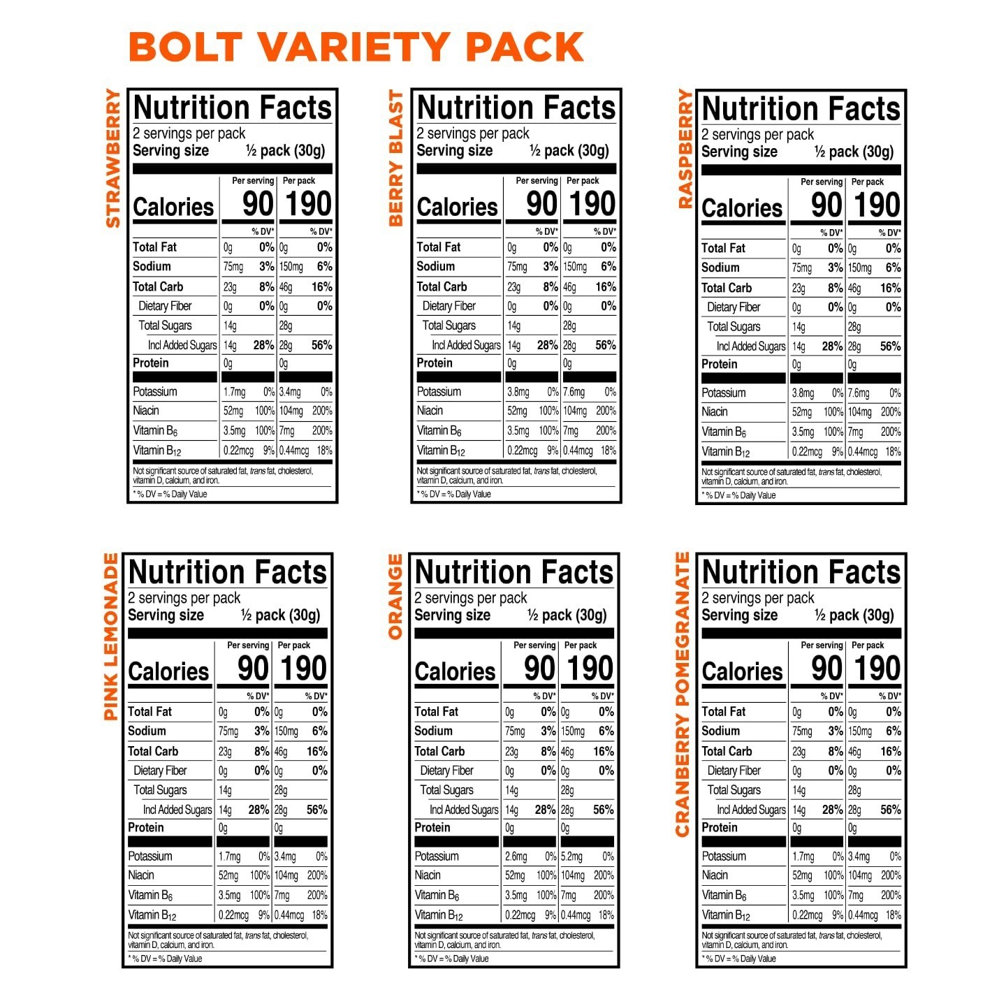 PROBAR Bolt Energy Chews Variety Pack – Organic Vegan Sports Gummies