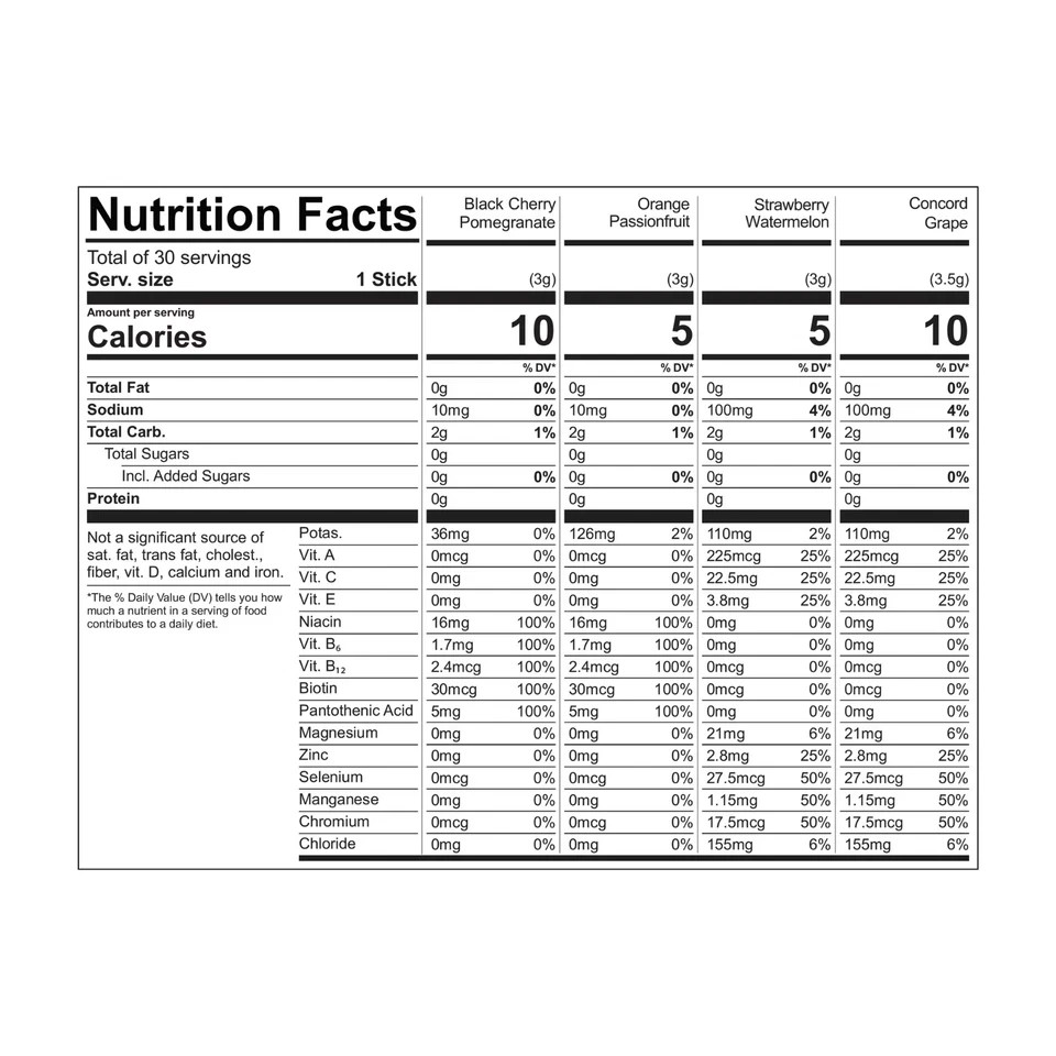 Pure Kick Energy & Hydration Electrolyte Powdered Drink Mix Variety pack, 30 Cou