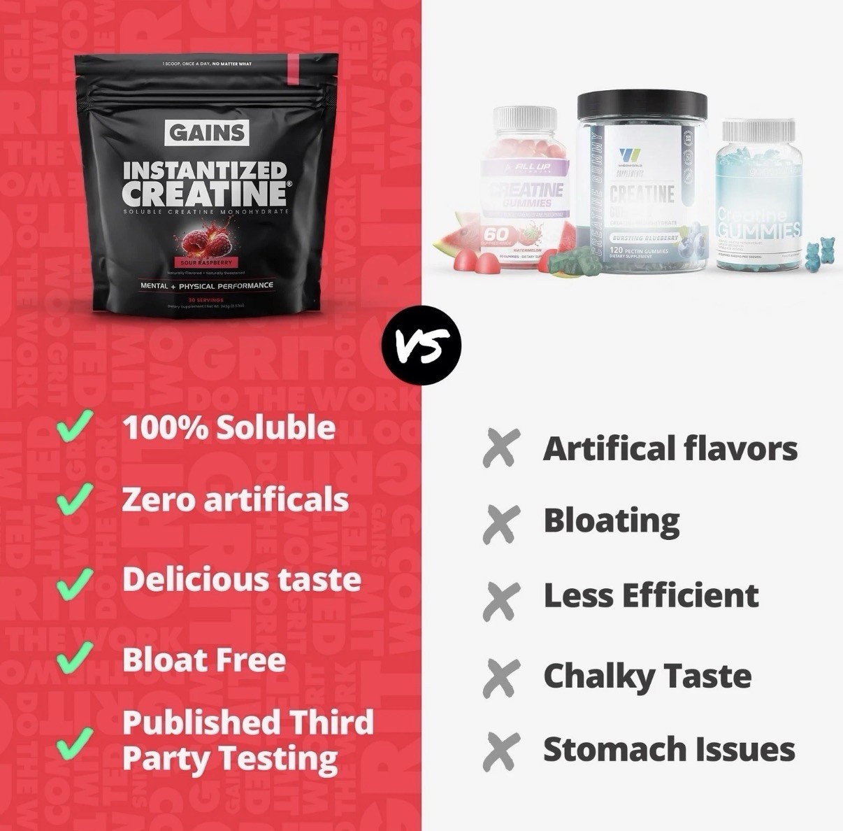 Gains in Bulk Sour Raspberry Instantized Creatine Monohydrate for Women and Men