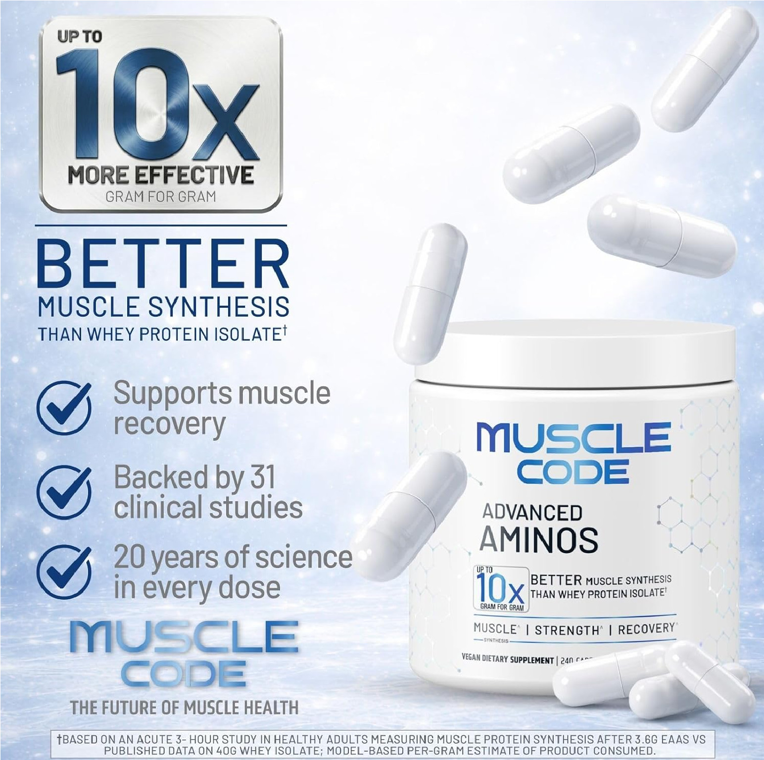 NAUTILUS Muscle Code Essential Amino Acid Capsules – Muscle Synthesis & Repair &