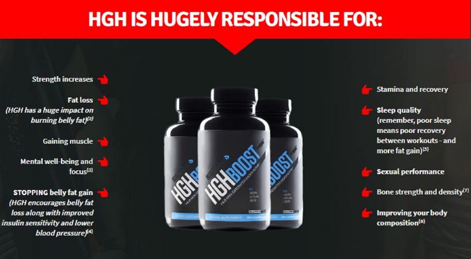 1 Pack Sculpnation HGH BOOST Human Growth Hormone Muscle build Lean Fat Burn Sex