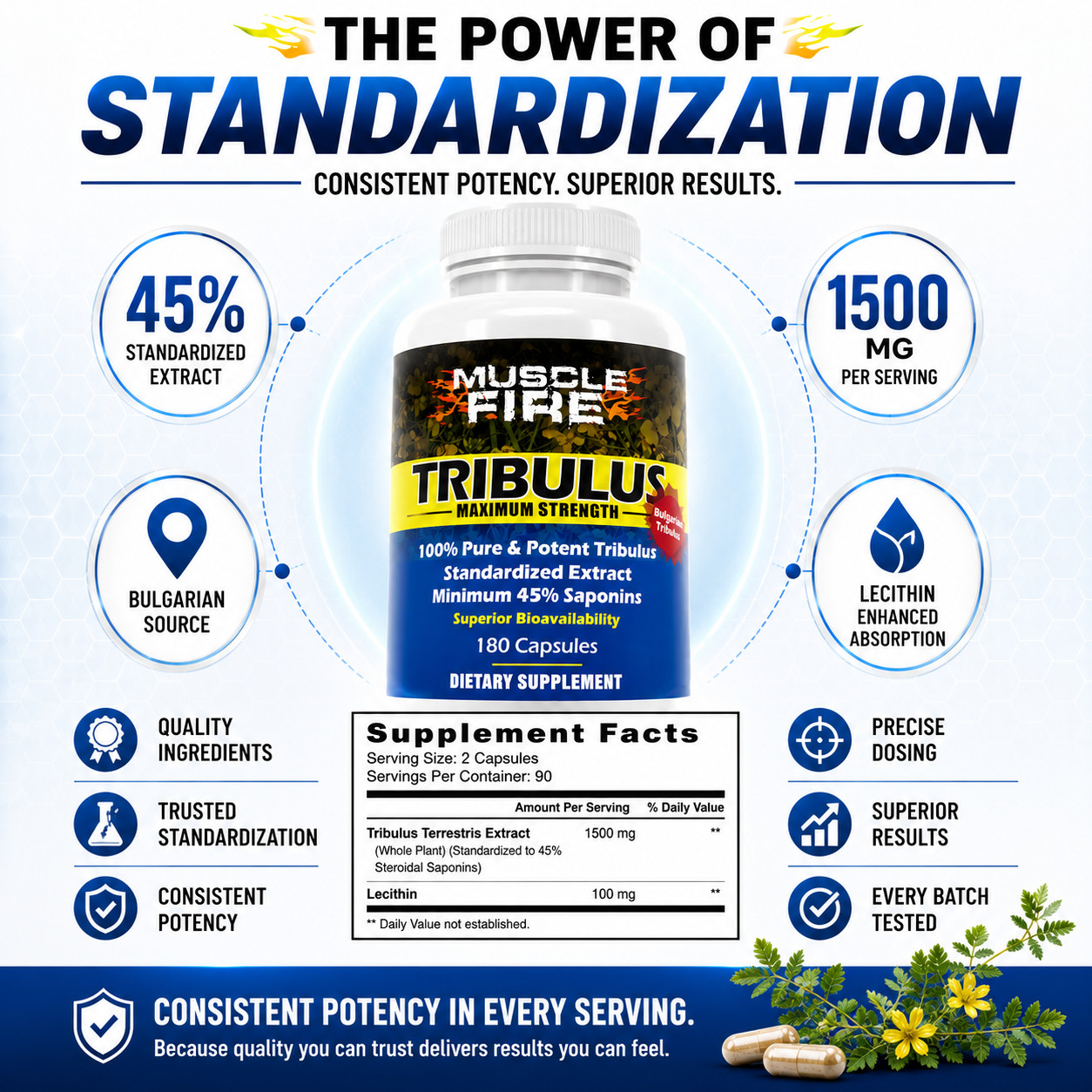 Tribulus Terrestris for Men 1500mg 45% Saponins 180 Powder Capsules