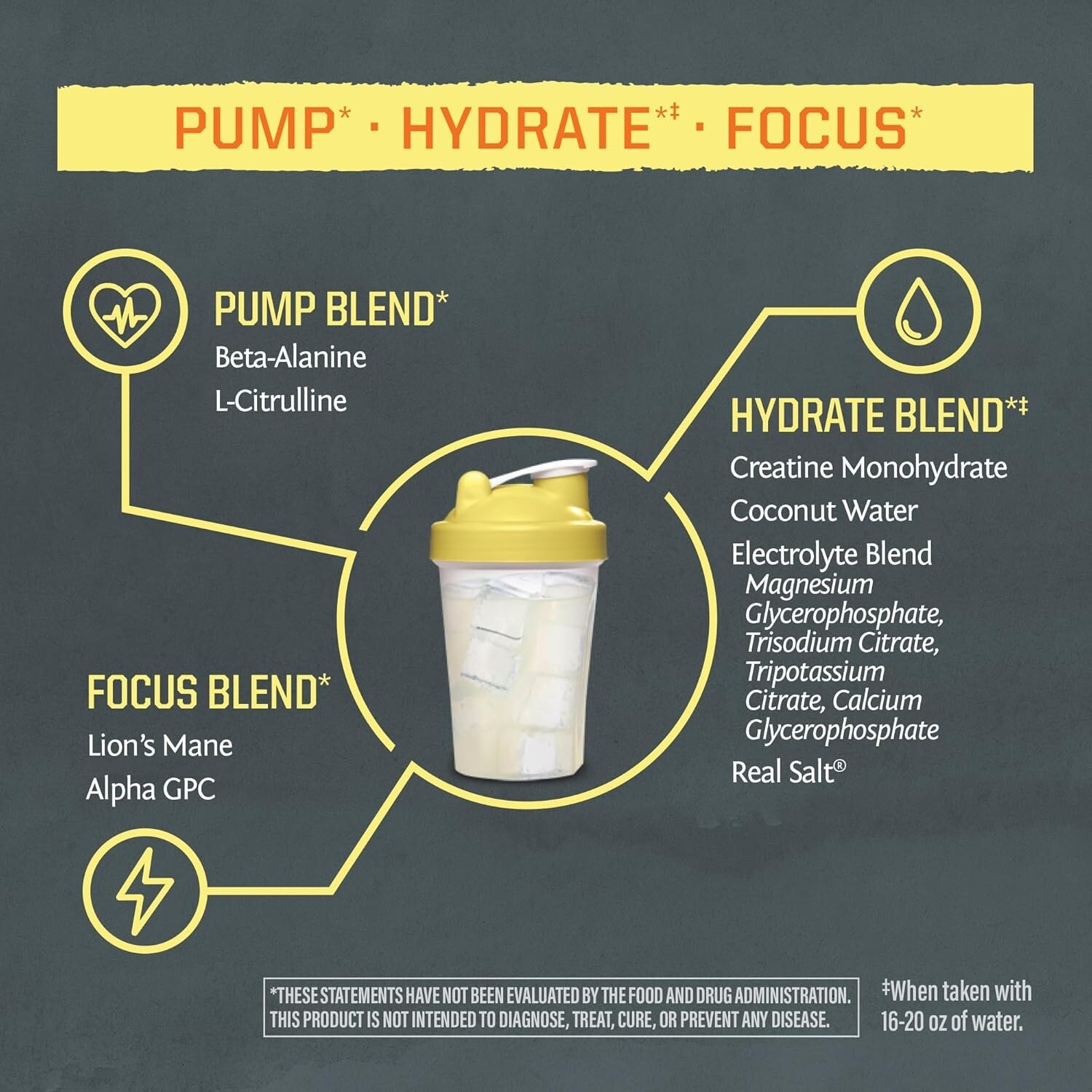 Sunwarrior Pre Workout Powder Energy Drink Non-Stim CaffeineFree Yuzu Mango 315g