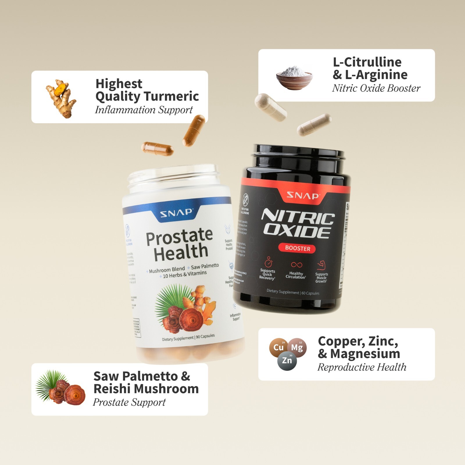 SNAP Prostate Wellness Nitric Oxide Booster Saw Palmetto L-Arginine/L-Citrulline
