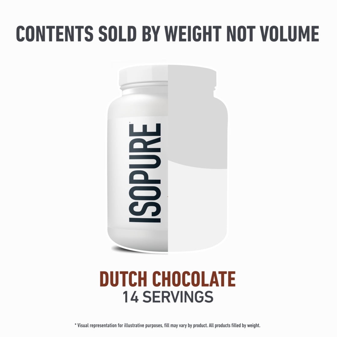 Isopure Zero Carb 100% Whey Protein Isolate Vanilla Protein Powder, 25g