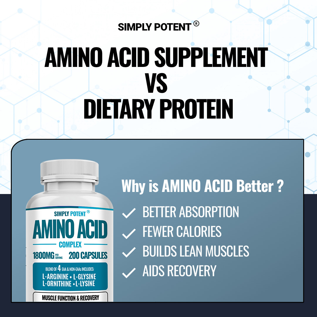 1800 mg BCAA Essential Amino Acid Complex | Energy & Muscle Recovery | 200 Caps