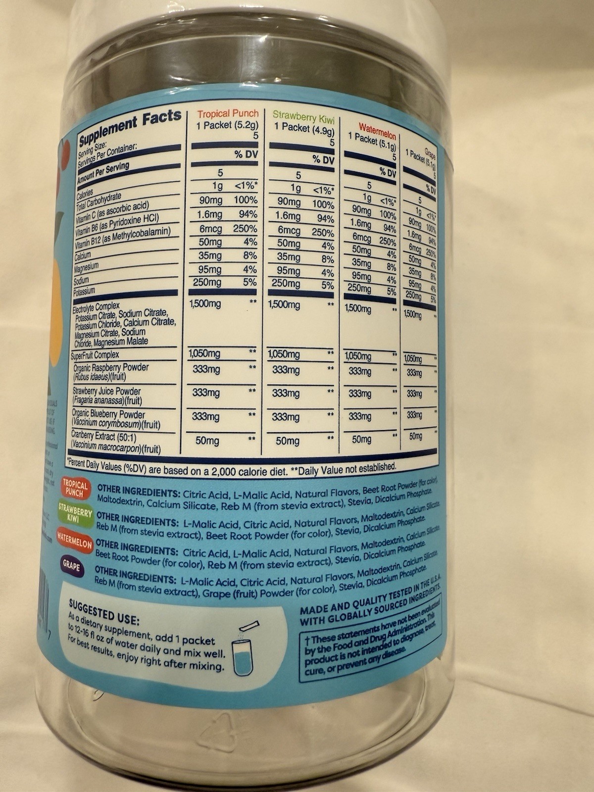 Splish Splash Hydration, Variety, 20 Stick Packs, 0.2 oz (4.9 – 5.2 g) Each